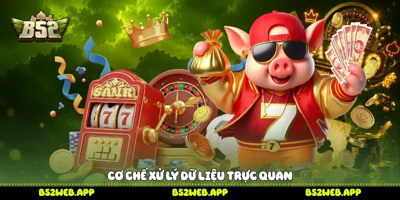 Cơ chế xử lý dữ liệu trực quan 
